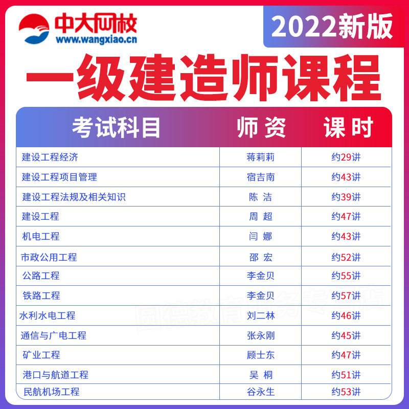 一級建造師機電工程通過率一級建造師機電工程管理與實務真題  第1張