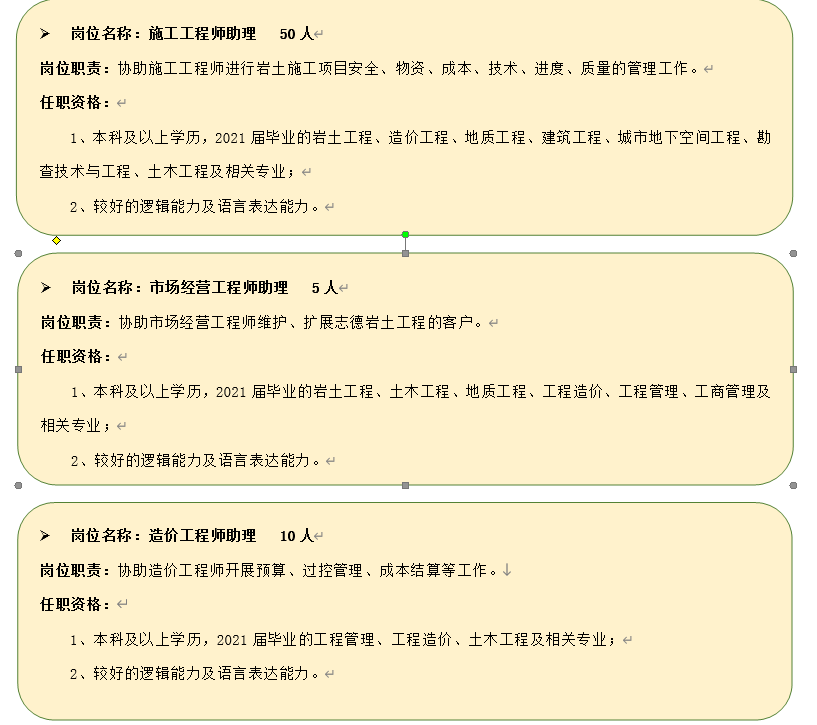 合肥巖土工程師招聘網(wǎng)合肥注冊巖土工程師招聘  第2張